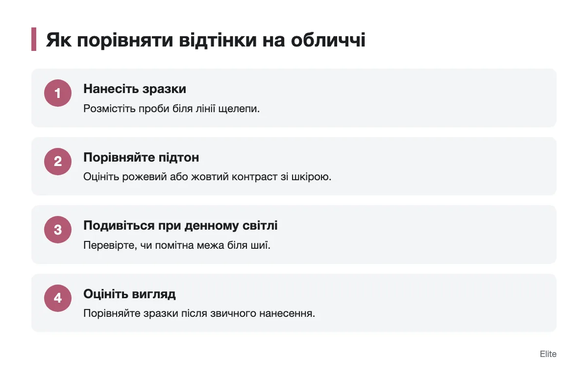 Етапи порівняння відтінків тонального крему на обличчі