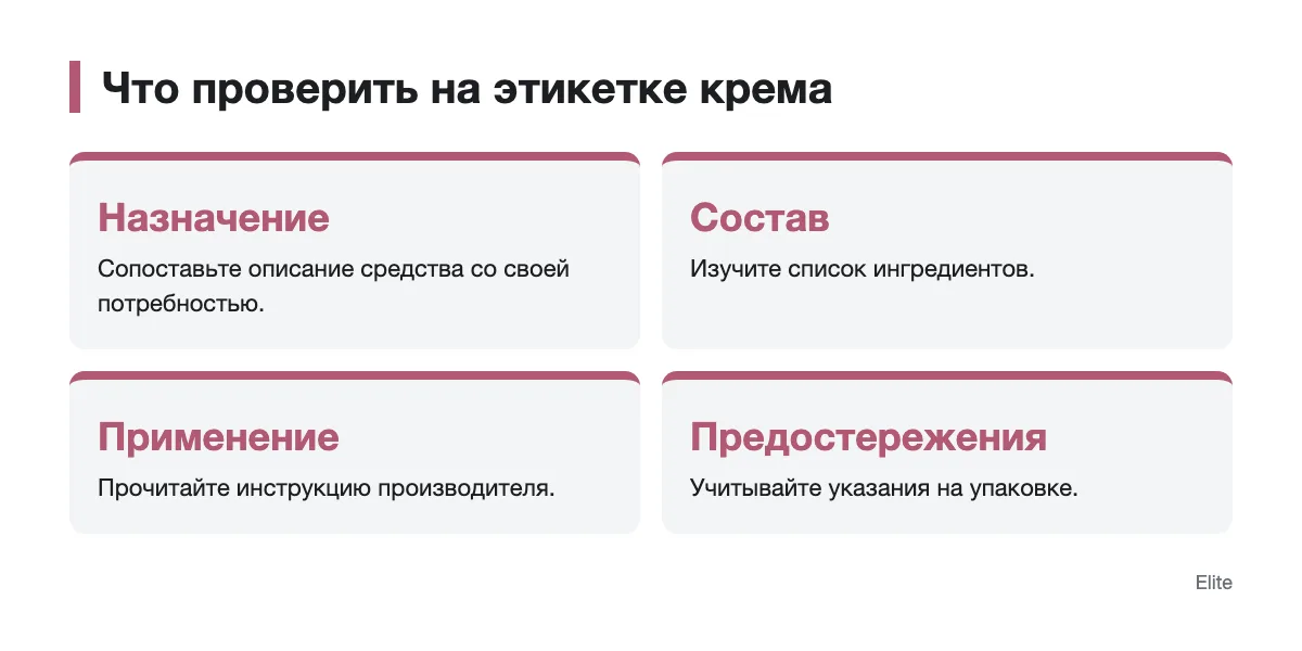 Схема проверки назначения, состава и инструкции на этикетке крема