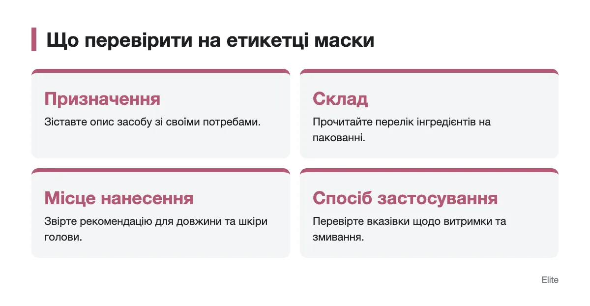 Схема з пунктами перевірки етикетки маски для волосся